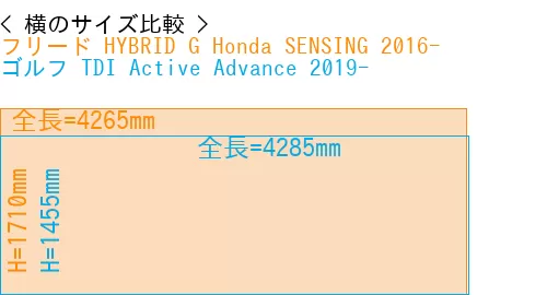 #フリード HYBRID G Honda SENSING 2016- + ゴルフ TDI Active Advance 2019-